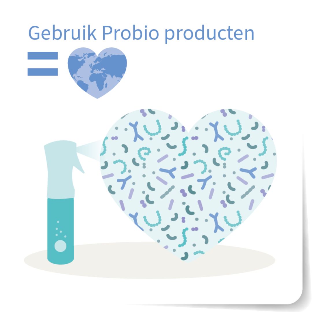 Gebruik Probio producten
